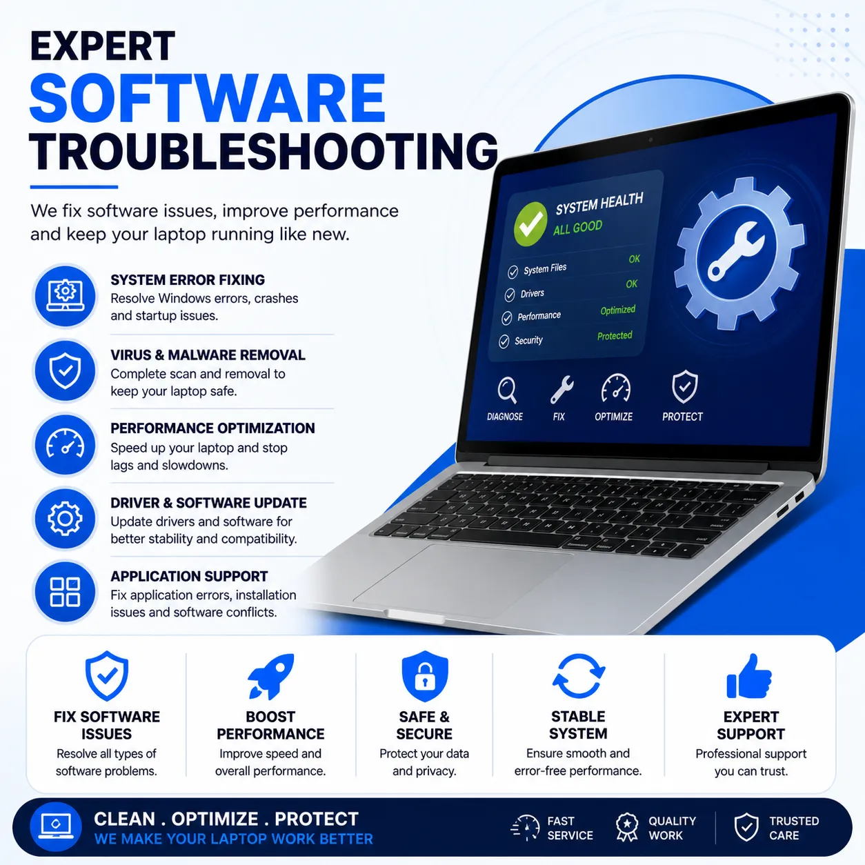Laptop Software Troubleshooting Service